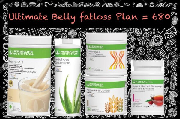 Ultimate Belly Fatloss Plan